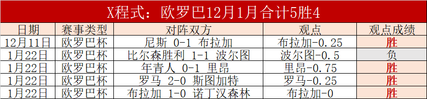 中超,弗兰克破门,浙江队与大,M6,MiLe,米乐YY易游,米乐YY易游体育入口,米乐YY易游官网,米乐YY易游体育APP下载