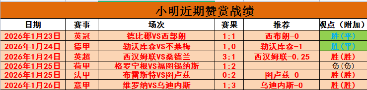 冬窗转会,八队球队迫,切寻求阵容,M6,MiLe,米乐YY易游,米乐YY易游体育入口,米乐YY易游官网,米乐YY易游体育APP下载