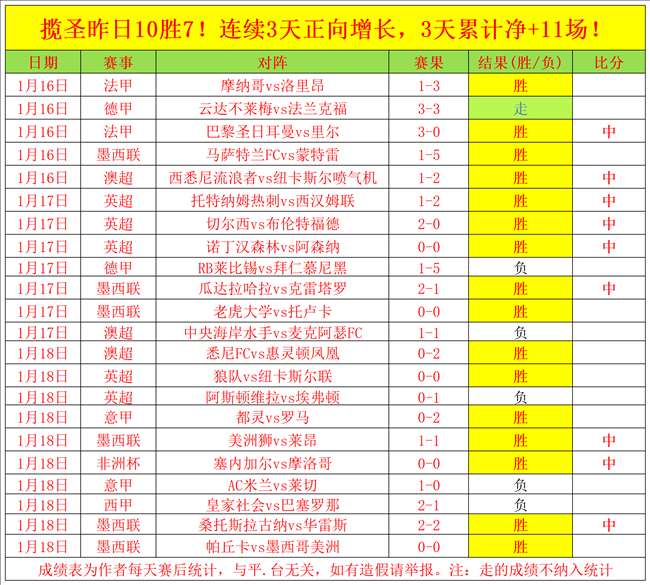 珍妮透露,詹姆斯退役,选择不受限,M6,MiLe,米乐YY易游,米乐YY易游体育入口,米乐YY易游官网,米乐YY易游体育APP下载