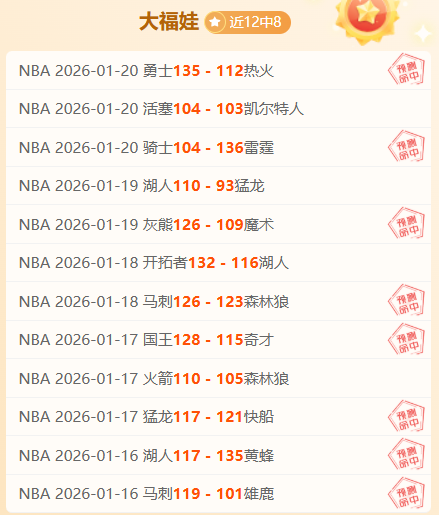 曼城领先榜,首仅,能否再现近,M6,MiLe,米乐YY易游,米乐YY易游体育入口,米乐YY易游官网,米乐YY易游体育APP下载