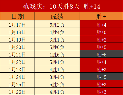 杭州桐庐今,晨启动第,届亚残运会,M6,MiLe,米乐YY易游,米乐YY易游体育入口,米乐YY易游官网,米乐YY易游体育APP下载