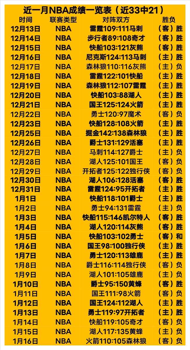 白宫官员揭,特朗普将撤,销布林肯与,M6,MiLe,米乐YY易游,米乐YY易游体育入口,米乐YY易游官网,米乐YY易游体育APP下载