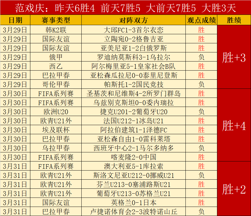 叶力江致歉,努力不足,愧对球迷支,M6,MiLe,米乐YY易游,米乐YY易游体育入口,米乐YY易游官网,米乐YY易游体育APP下载
