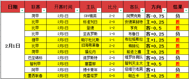 全国重剑冠,军赛分站赛,首站,M6,MiLe,米乐YY易游,米乐YY易游体育入口,米乐YY易游官网,米乐YY易游体育APP下载