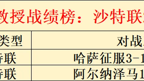 [中超]弗兰克破门 浙江队与大连英博战成平局