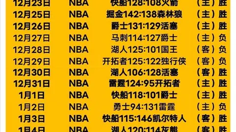 “白宫官员揭露：特朗普将撤销布林肯与沙利文的安全授权”