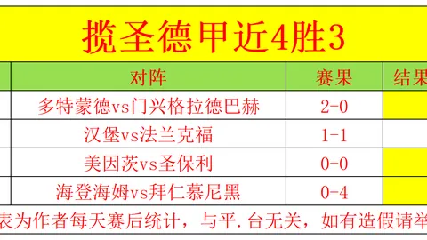 英博赛事夜遇大雪，清晨球场启动除雪作业